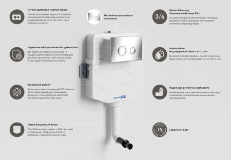 Готовое решение для приставных унитазов WasserKraft Aller 10 10TLT.031.ME.CH панель смыва хром